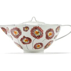 Anemone Milk Teapot
