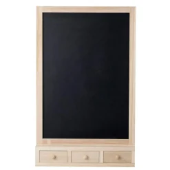 Blackboard, Nature
